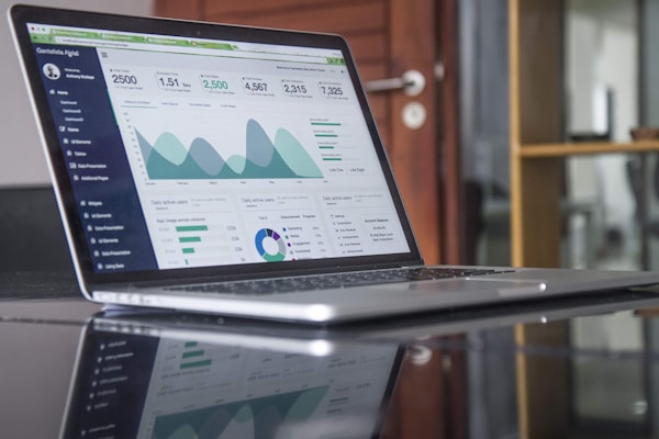 Analytics dashboard displaying behavioral measurement data